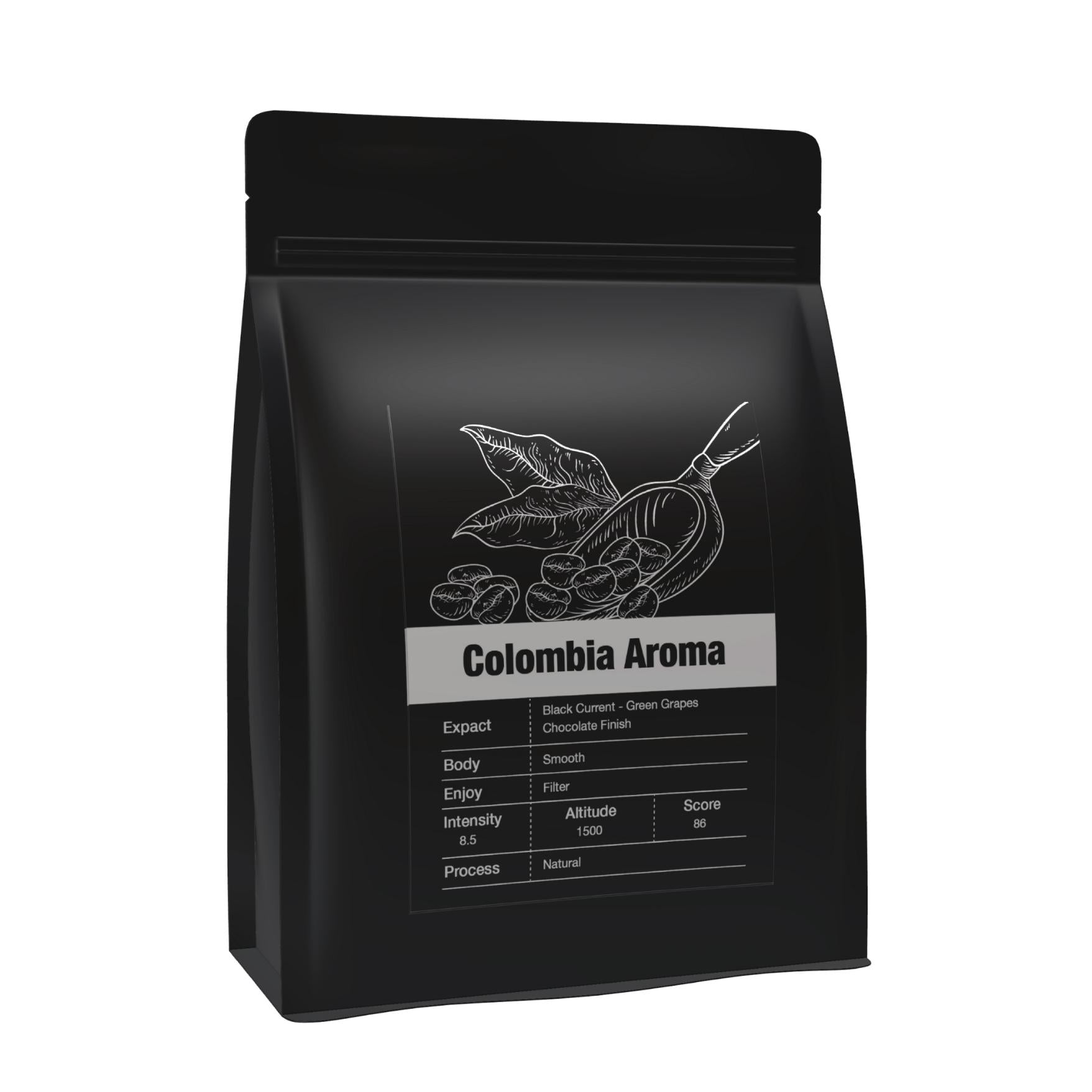 Colombia Aroma