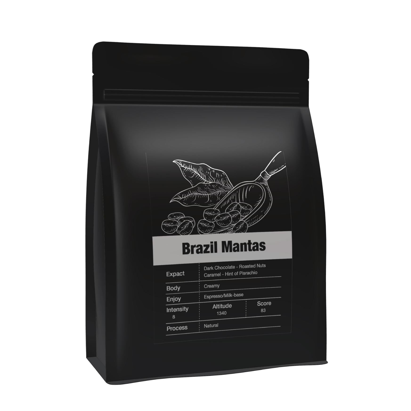 Brazil Mantas